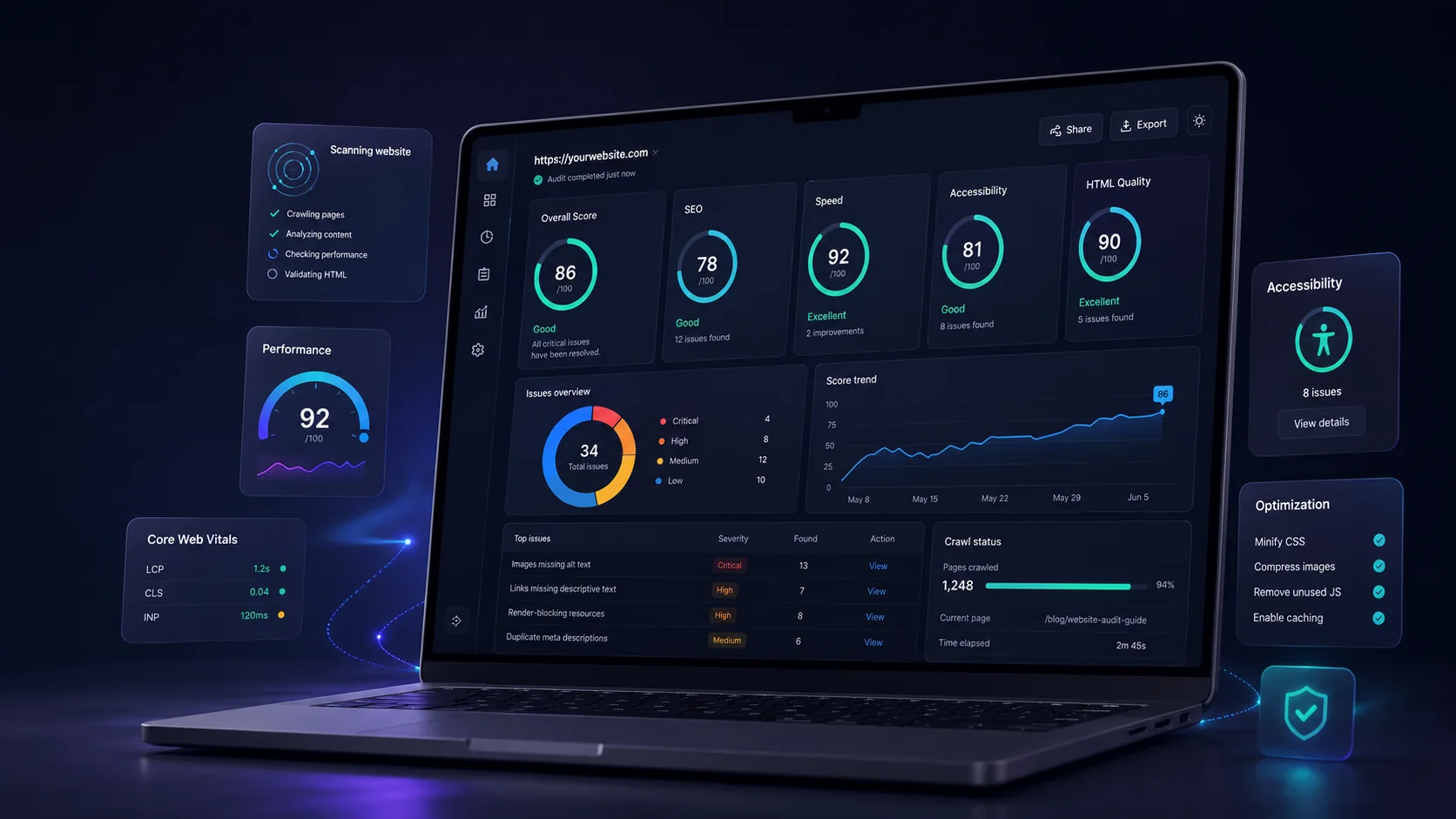 Website Audit Tool